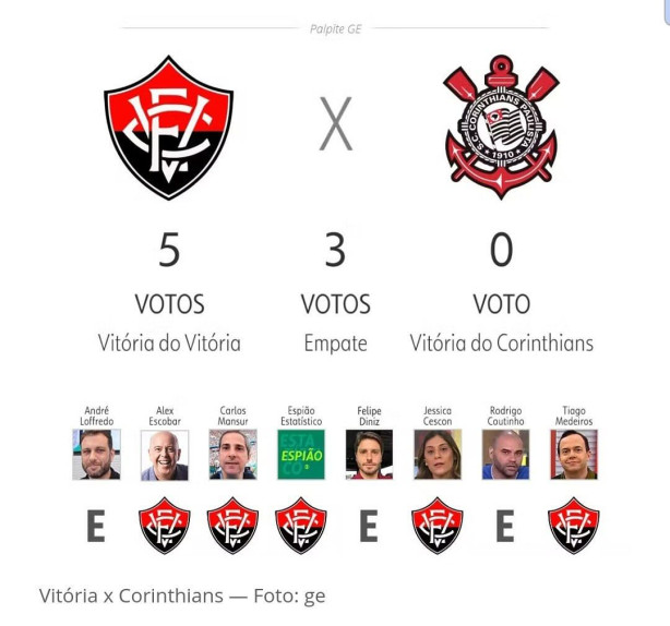 mais um captulo do menosprezo da mdia anti