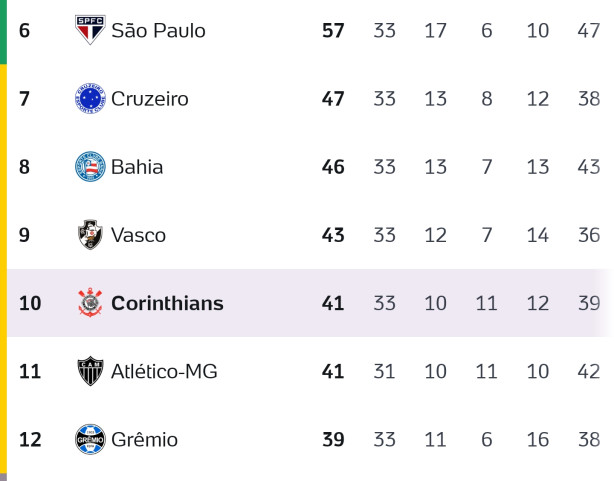 Libertadores 2025 - Da pra acreditar!