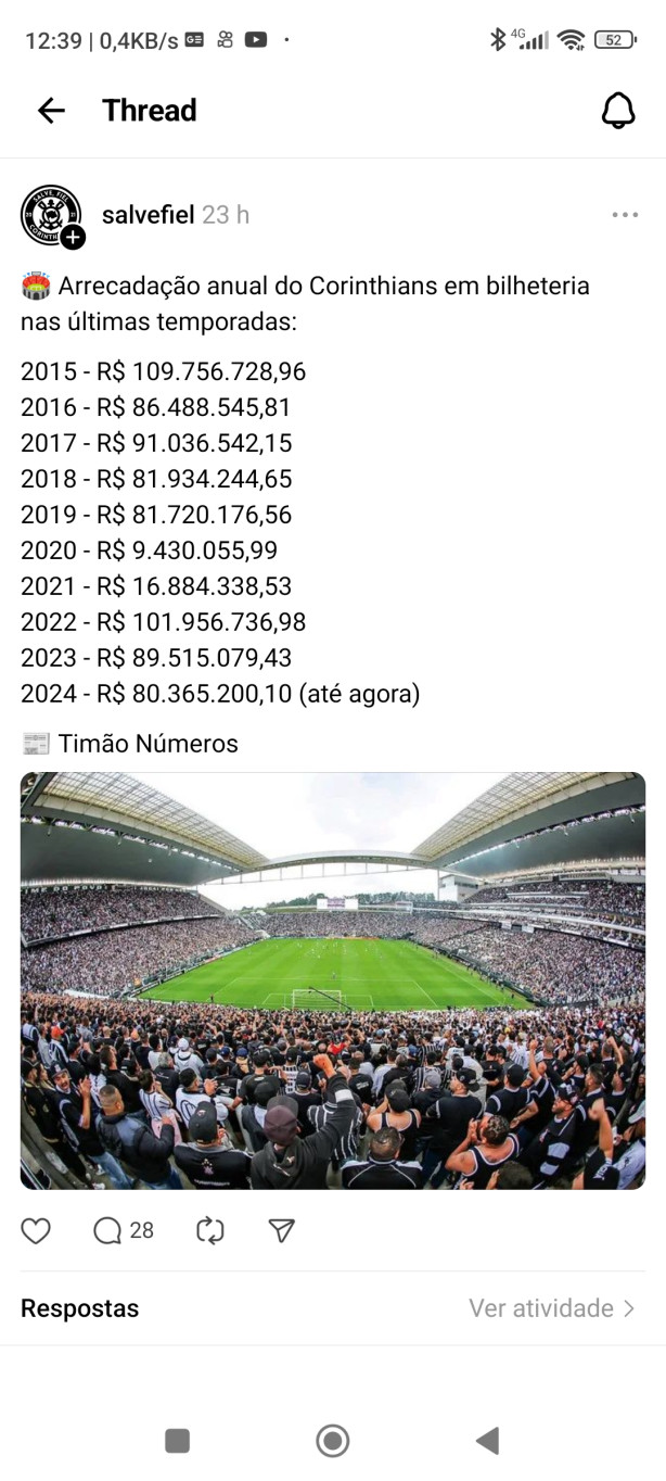 Uma pergunta que quase ningu�m faz!