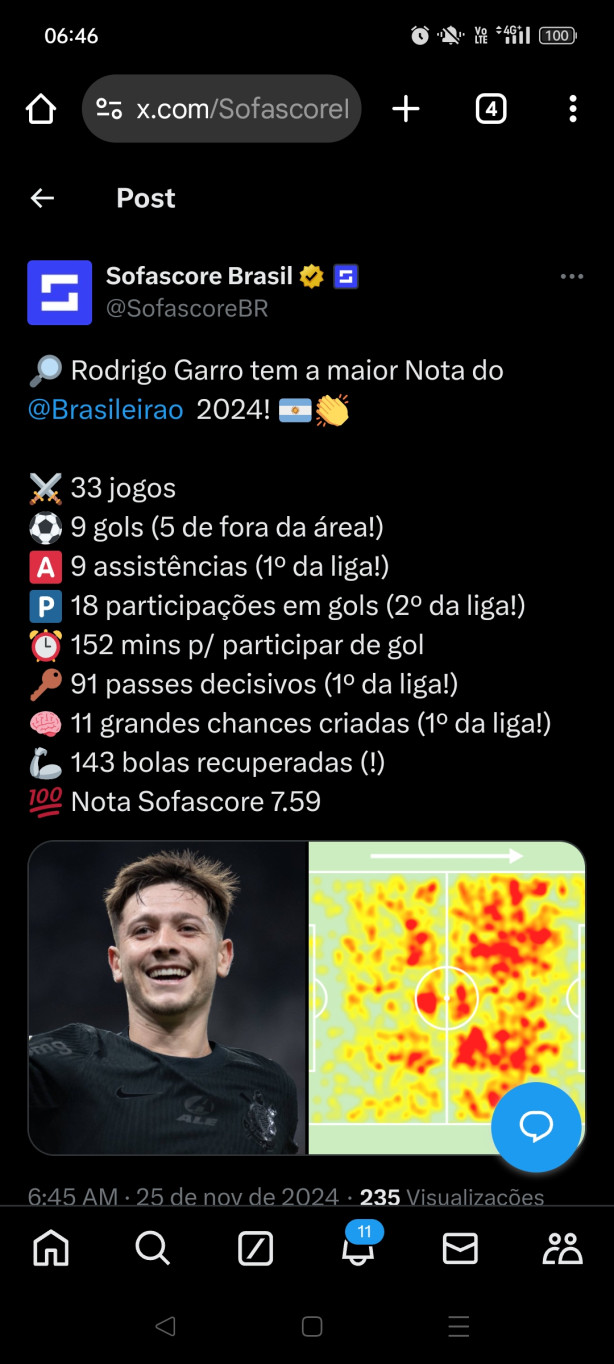 Garro � surreal olha isso...