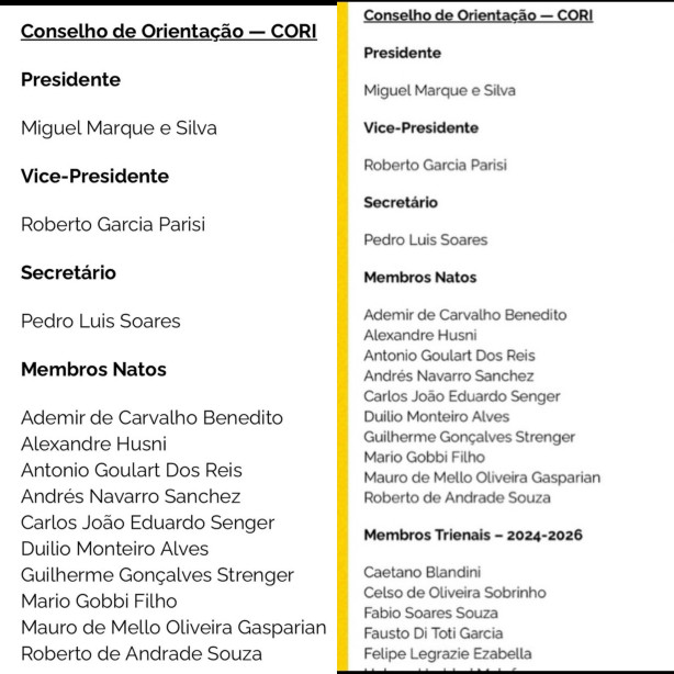 Membros do Cori