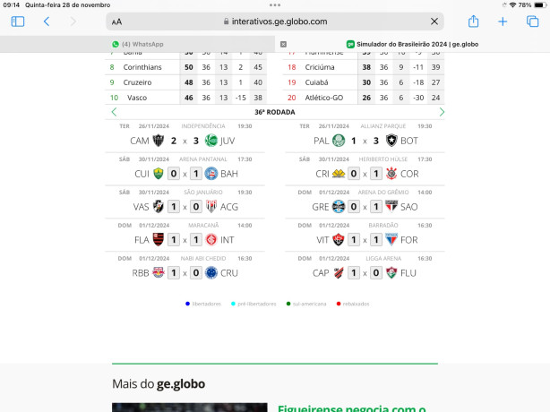 Precisamos ganhar do Crici�ma