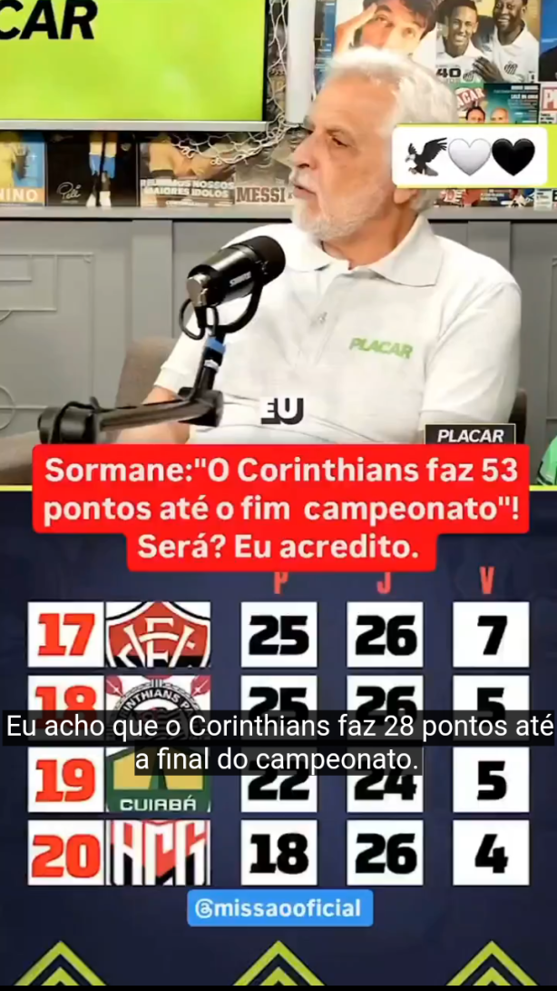 Sormane: O Corinthians faz 53 pontos at� o fim do...
