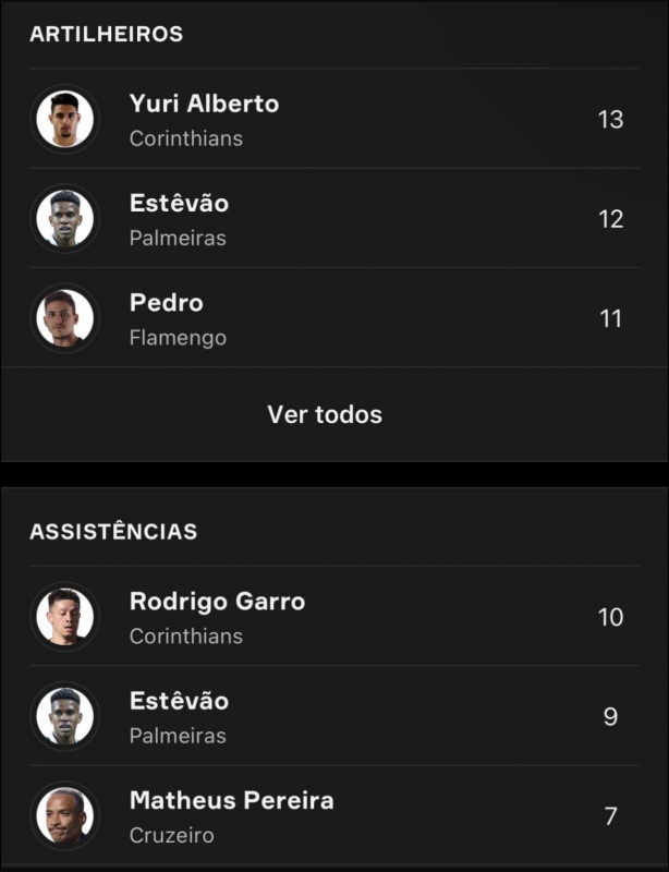 Imagem satisfatria