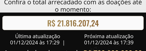 Sobre a vaquinh