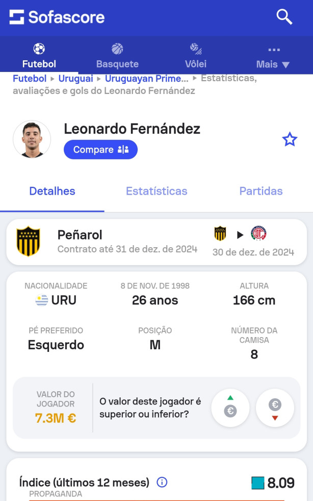 Leo Fernandez