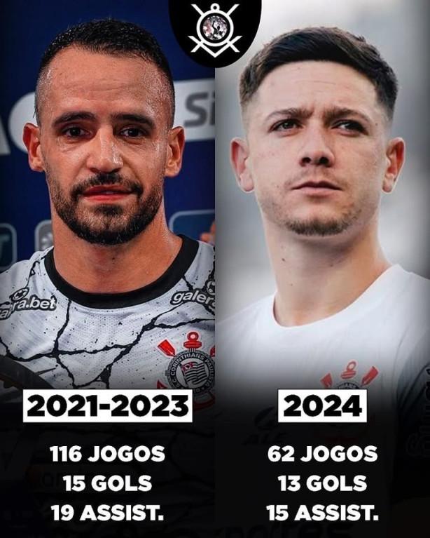 Renato Augusto X Garro