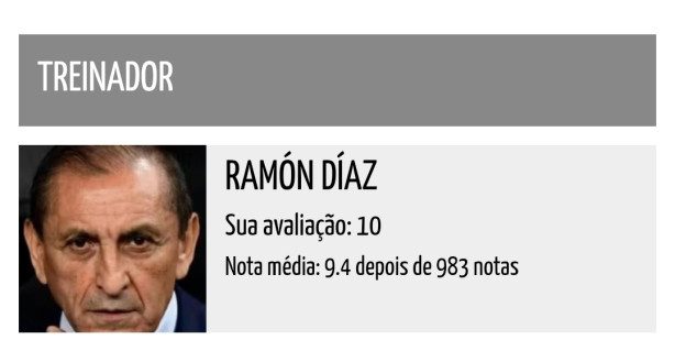 Ultrapassado? Gag�? Pardal?