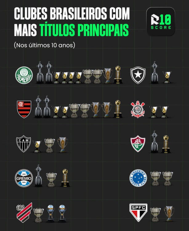 Essa imagem da uma tristeza