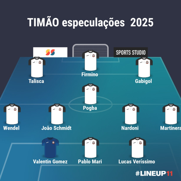 Que time � esse?