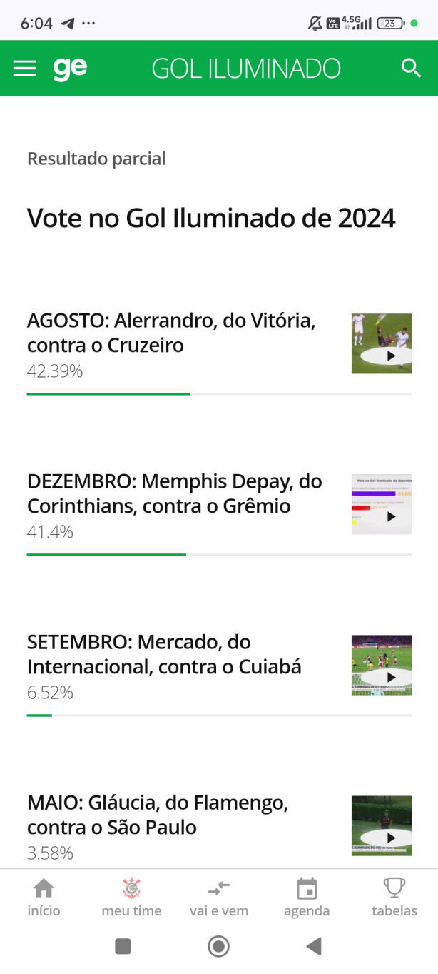 Gol iluminado GE