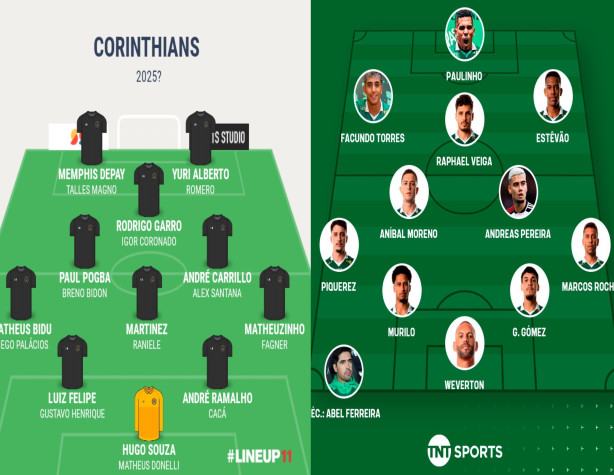 Possveis Corinthians e Palmeiras de 2025