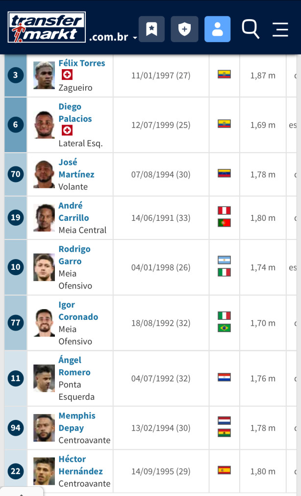 estrangeiros do corinthians