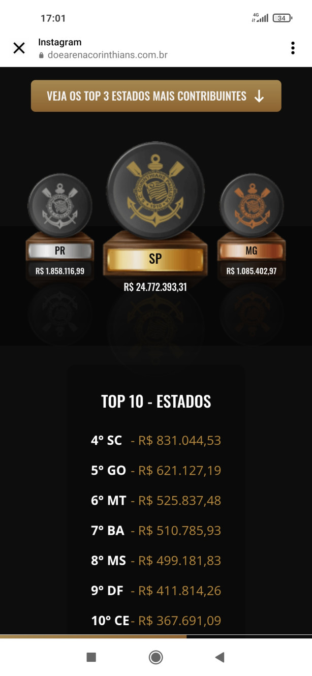 Torcida s� na capital e no estado?