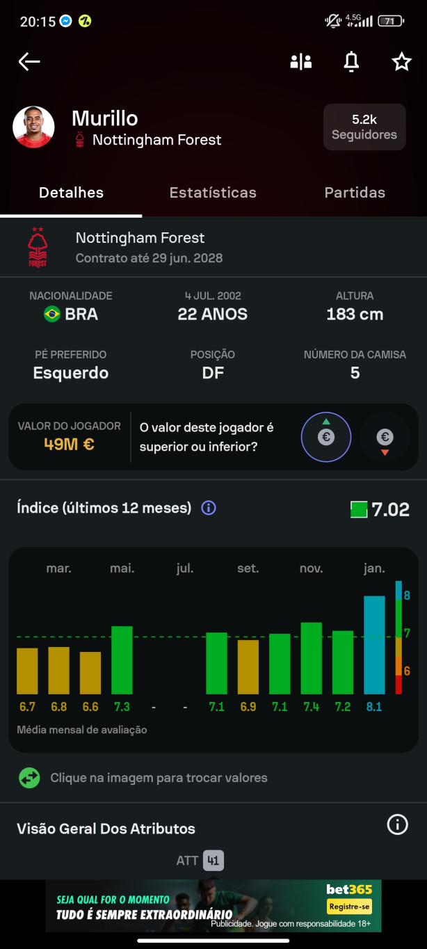 Murilo Jaj� t� no Real Madrid