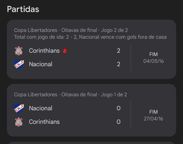 Cite uma liberadores que voc tinha plena convico que o Corinthians iria ganhar.. (tirando 2013)