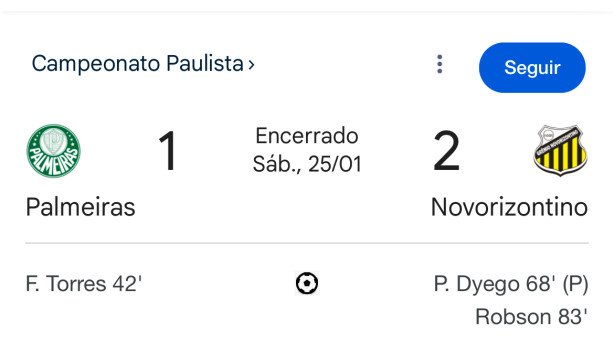 Time C venceu o novorizontino titular