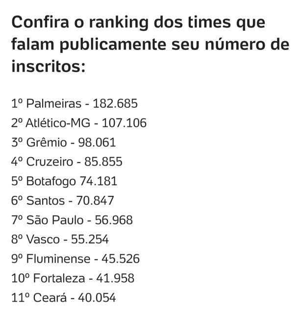 Fiel Torcedor: cad�?