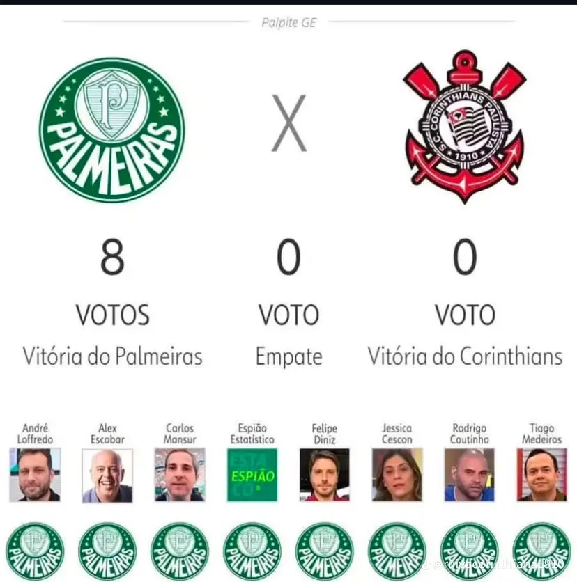 J� pode comemorar