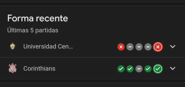 Bom sinal - Libertadores