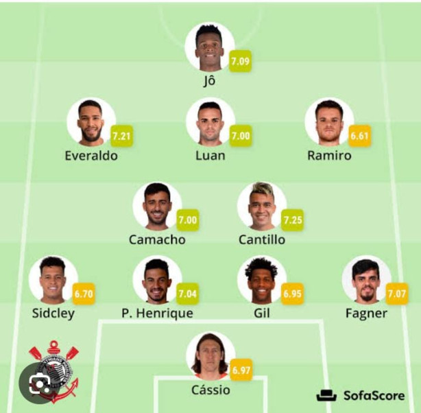O Vagner Mancini salvou o Corinthians de um rebaixamento