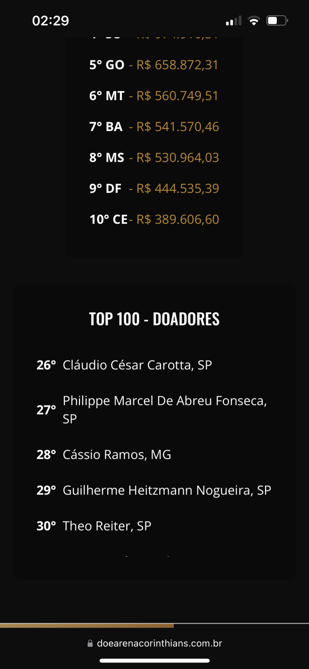Quase 90 dias de doaes para arenaCssio cada vez mais GIGANTE!