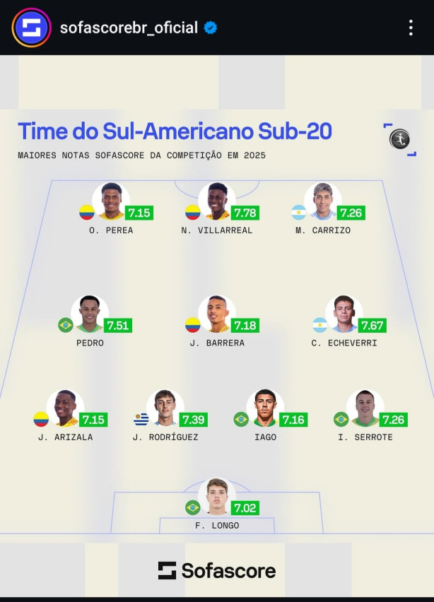 Bidon fora da seleo do campeonato...