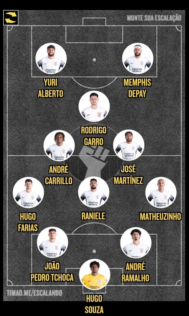 Libertadores - (possvel escalao)