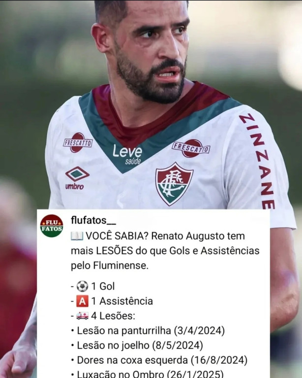 Renato Agusto