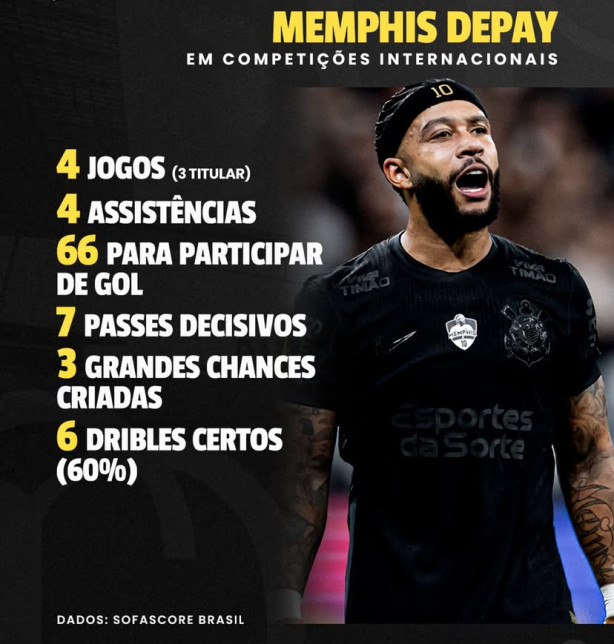 Agora complicou para o memphis depay