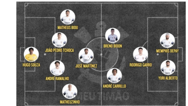 Ucv, meus sentimentos..