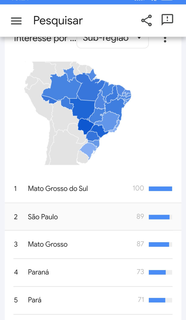 Corinthians mato grosso do sul