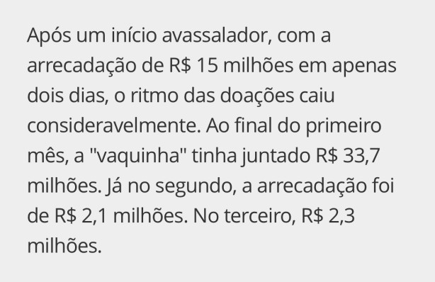Vaquinha em 3 meses