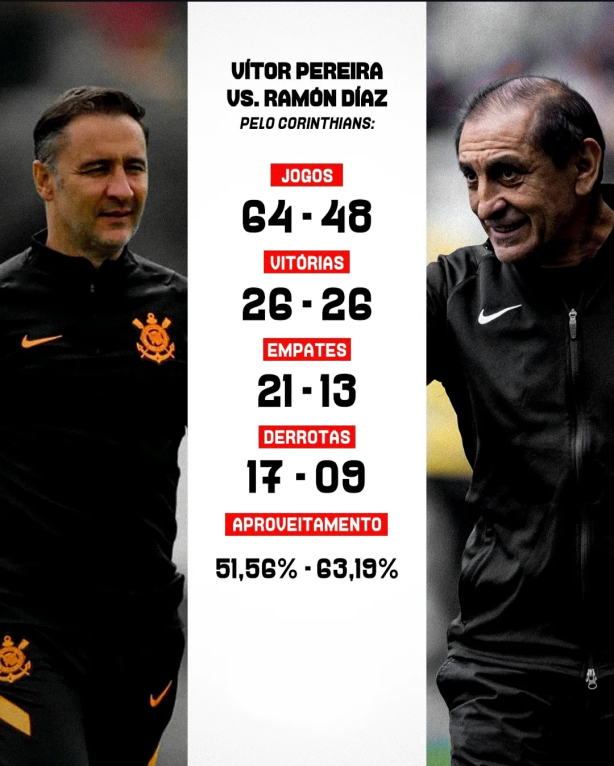 Mr Sogra VS Ram�n Diaz