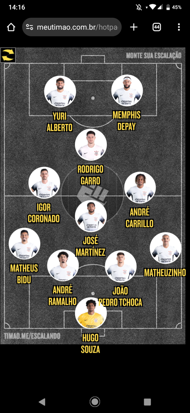 O elenco do Corinthians e ruim!?