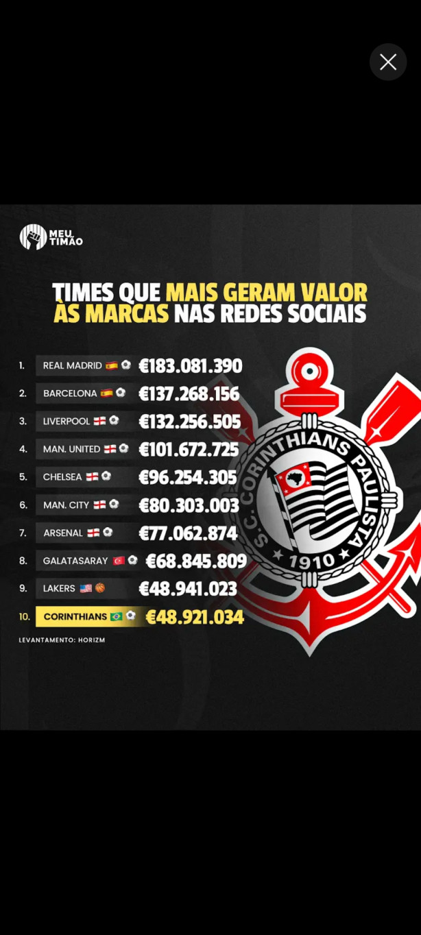 Ain mais o marketing e ruim