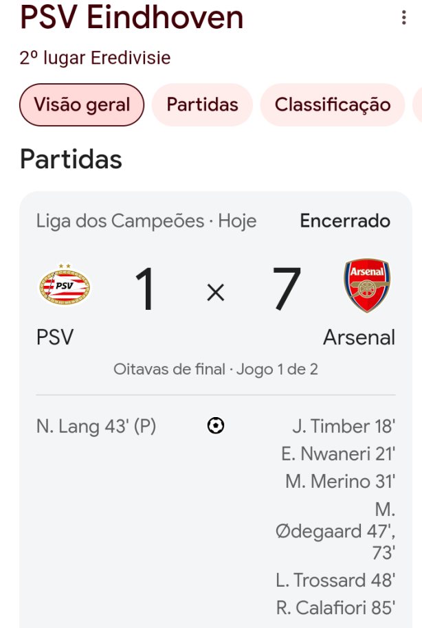 (off) Comentaristas holandeses que criticam Memphis