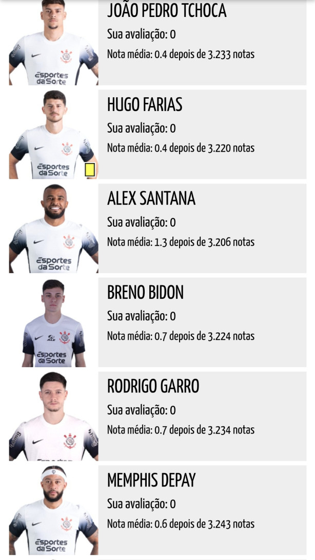 Parece um ciclo sem fim