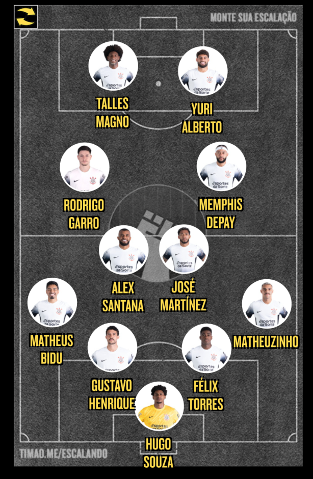 Escala��o ideal pra quarta