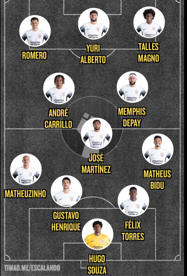 Time sem garro