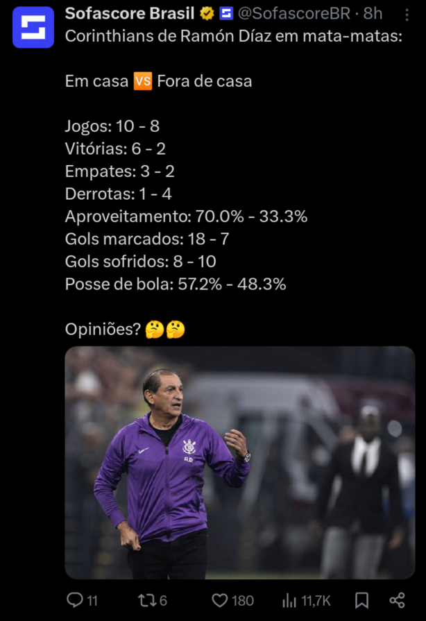  por isso que o Corinthians do Ramn jamais vai ganhar uma copa
