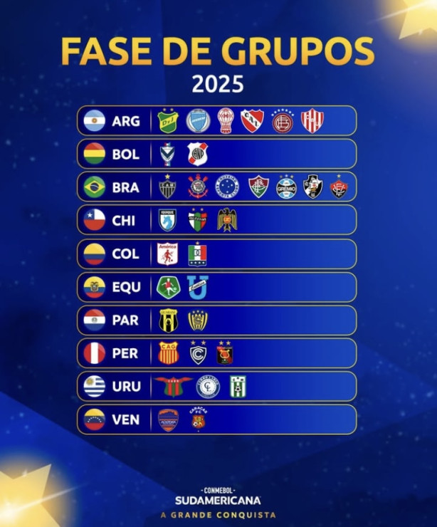 Essa sul-americana da pra ganhar 