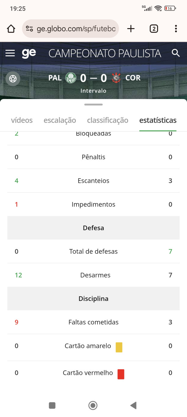 De olho na m� f�