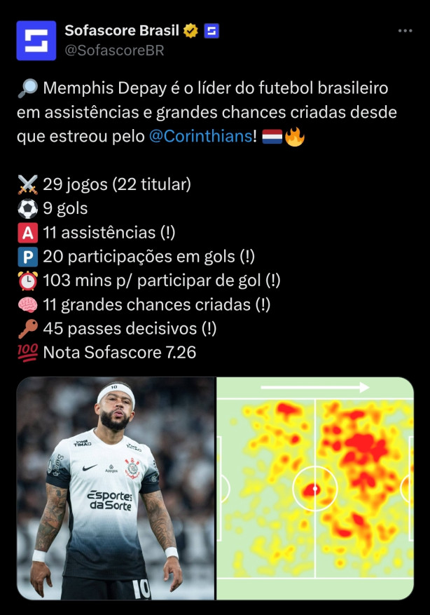 Memphis no est jogando nada...
