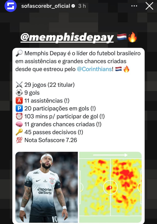 Continuem caindo no barulho da mdia sobre o Memphis