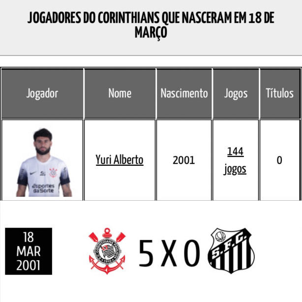Aniversariante do dia