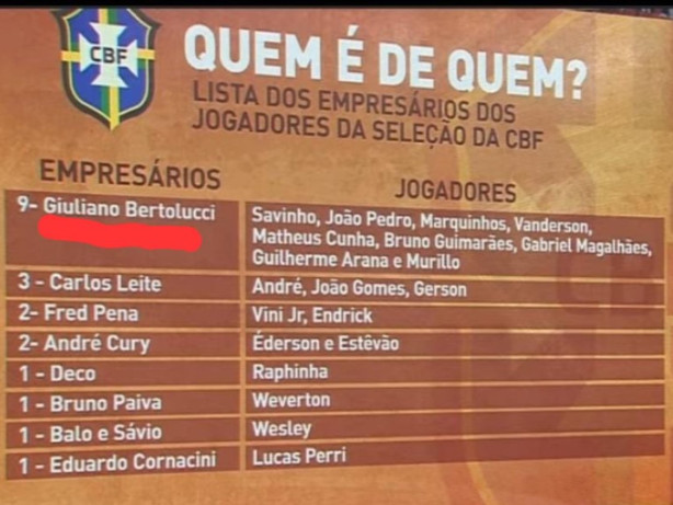 Imagina torcer pra sele��o caralhinho