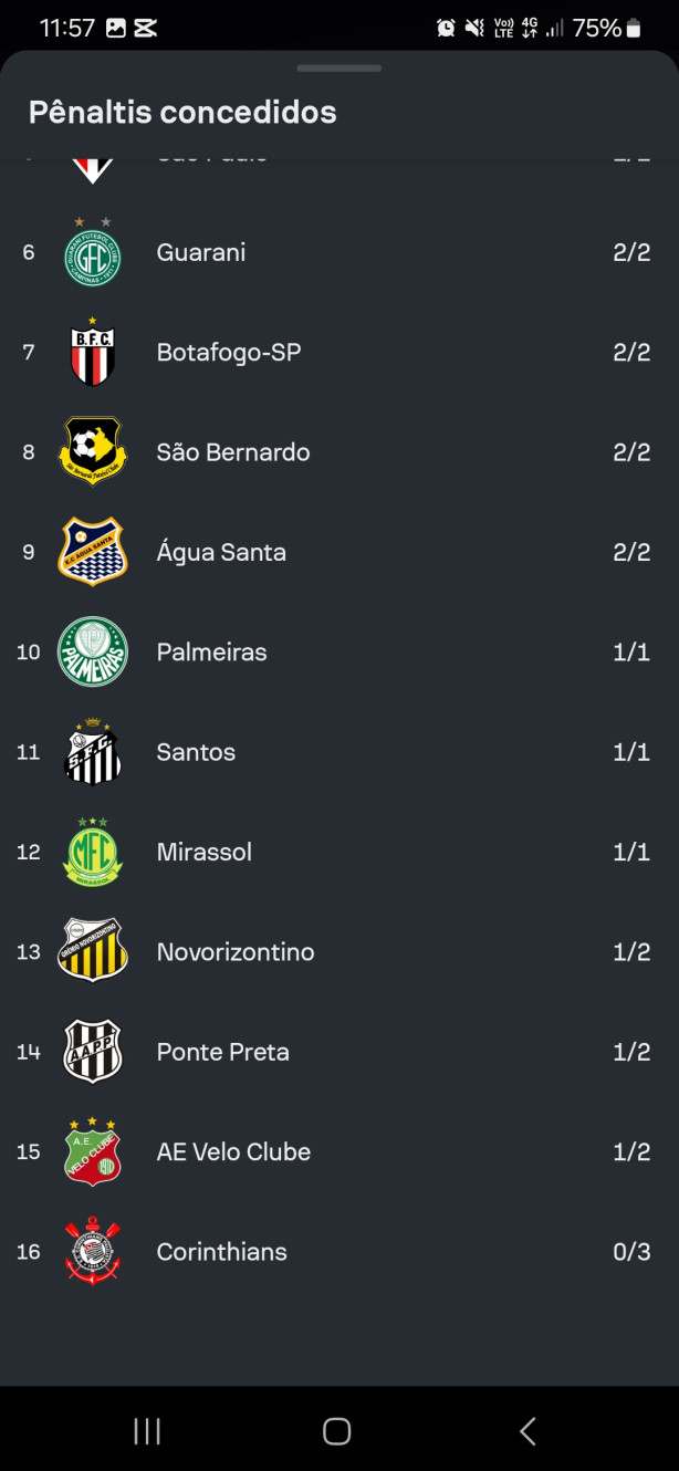 Para exaltar mais ainda o Hugo
