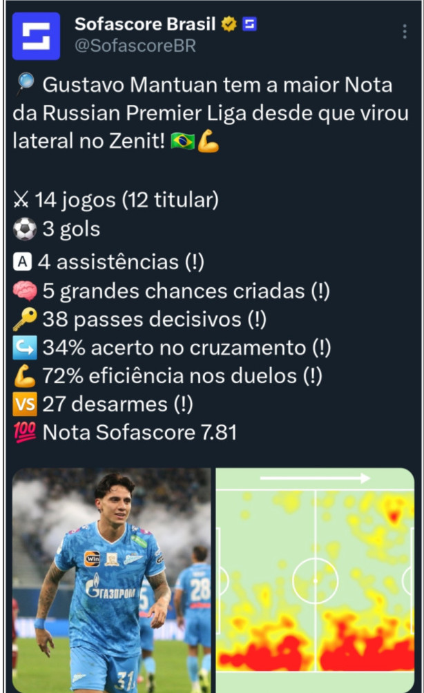 Mantuan tem potencial pra ser lateral de sele��o BR