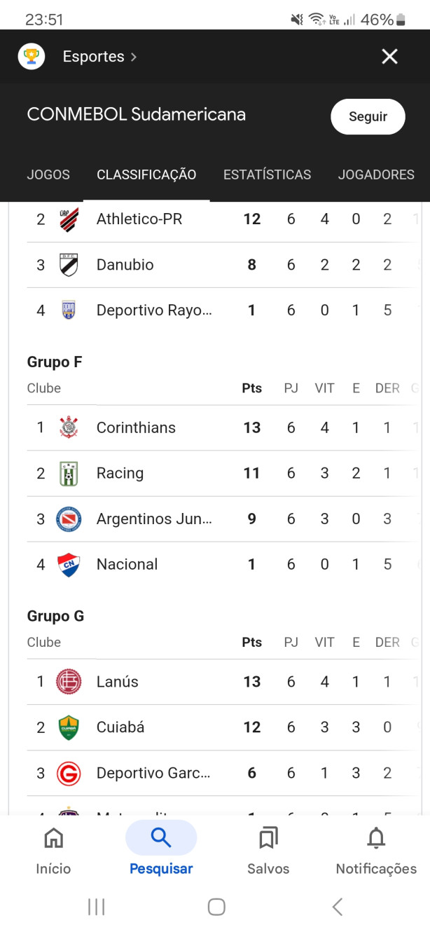 No ano passado foi o mesmo roteiro na sula